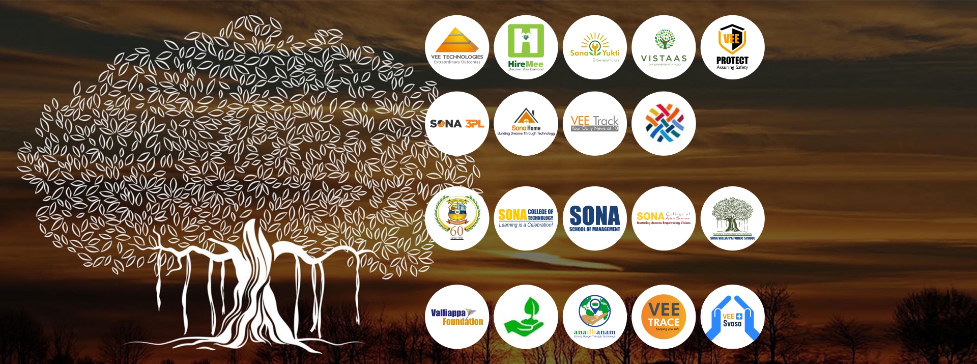 Eclectic Nature of The Sona Group: A Comprehensive Look at the Group’s Range of Businesses
